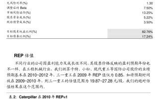 长青集团:关于暂不向下修正长集转债转股价格的公告