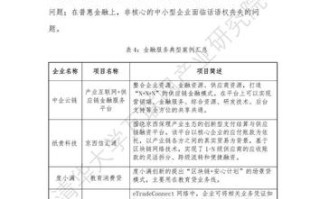 社会观察区块链教案反思