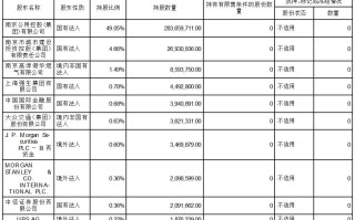 中科云网:独立董事候选人声明与承诺（李臻先生）