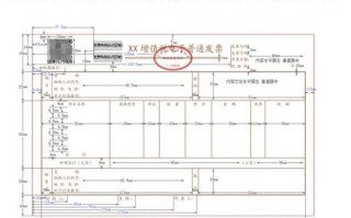 区块链电子发票是什么意思