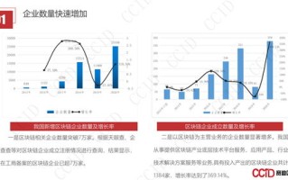 西班牙工业产品