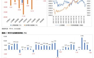 转债股在股票市场中意味着什么？这种投资方式的风险和决策如何？