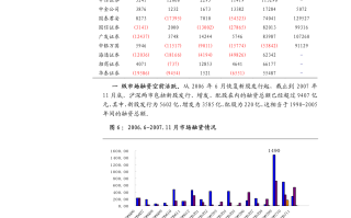 研报掘金｜长江证券：首予特海国际“买入”评级 未来开店空间广阔