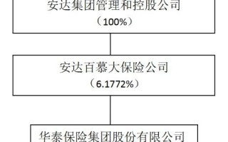 中国科技行业的热门话题解析