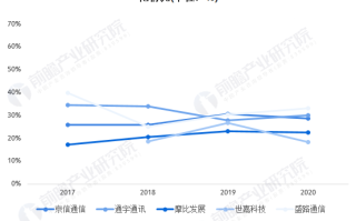 华南铝材价值波动如何影响制造业成本？这种波动对市场竞争有何影响？