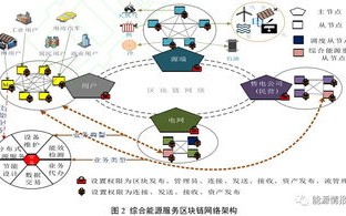 南平市物联网产业园