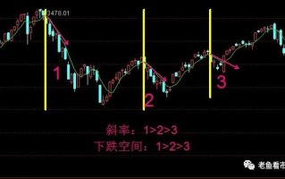 华赢东方盘中异动 下午盘股价大跌6.46%