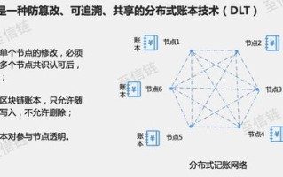 链克币还有没有希望