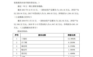 汇金通:汇金通关于为下属控股子公司申请银行综合授信提供担保的进展公告