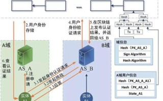 新疆一朵棉花链起产业集群