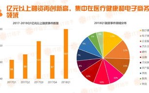 投资区块链接犯法不