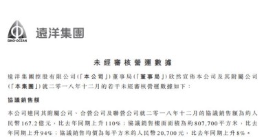 与Qingrong Digital签署5年销售协议 数海信息涨超4%