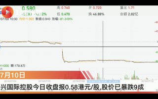 承辉国际(01094.HK)延长配售9875.21万股最后期限