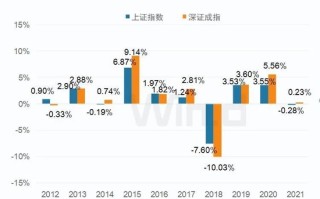 麦格理覆盖多家比特币矿商 乐观预期助燃股价飙涨