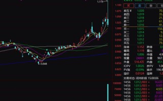 纳伯斯实业盘中异动 大幅跳水5.08%报75.90美元