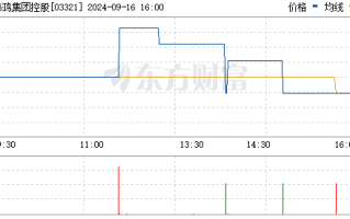 伟鸿集团控股(03321)拟折让20%配股最高净筹约199万港元