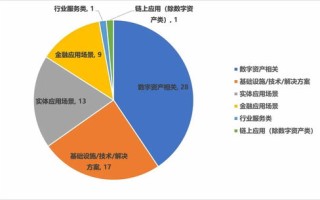 汇贤产业信托提前偿还亿港元银团融资