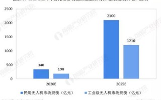 手机陀螺仪,什么是手机陀螺仪 手机陀螺仪的最新报道