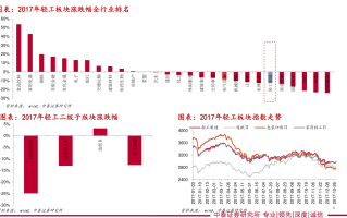 海南发展（002163）盘中异动 股价振幅达4.74%  上涨7.11%（09-30）