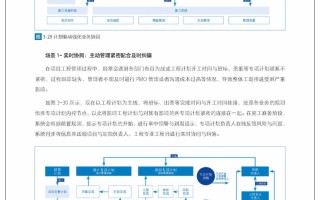 建筑区块链案例分析，探索数字化建设的新路径