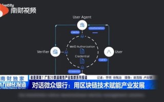 腾讯云和阿里云是一个公司的吗