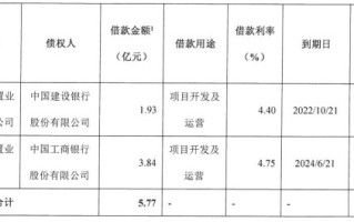 正乾金融控股(01152.HK)收到一份法定要求偿债书