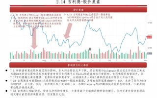 百时美施贵宝重磅抗精神病药物获批 带动股价盘前大涨