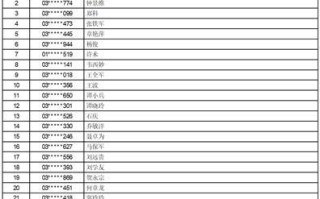 楚环科技:2024年半年度权益分派实施公告