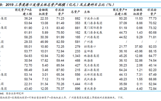 毛利率如何计算？这种计算方法对企业财务分析有什么意义？