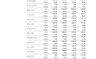 海融科技:第三届监事会第十六次会议决议公告