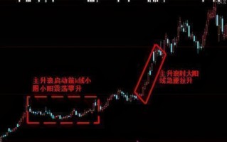 凌云光 （688400）：9月25日股价出现向上跳空缺口