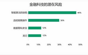 意大利银行网址