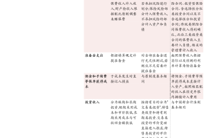 华培动力:第三届监事会第十次会议决议公告