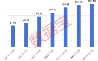 “自家人”持有份额持续走高！上半年29只基金获青睐，“自掏腰包”选基是关键