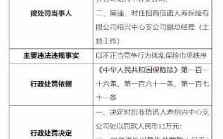 招商信诺人寿绍兴中心支公司被罚12万元：以不正当竞争行为扰乱保险市场秩序