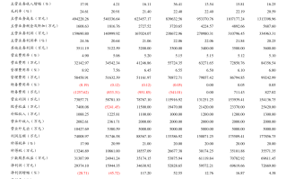 ST特信:关于召开2024年第一次临时股东大会的通知