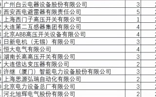 国网信通：24-26 年收入预测，业务稳健