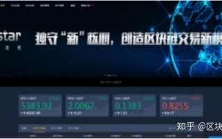 中国区块链科技有限公司