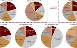 中金公司：2024-2030 年 AI 投资超 10 万亿