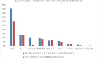 新未来 新商机 世博威健康产业博览会5月 京 彩等您来