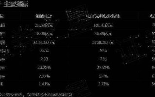 联创电子遭遇主力资金净卖出市场动态与投资分析