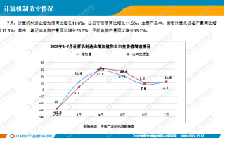 电子信息制造业：1-8 月增长态势良好 13.1%