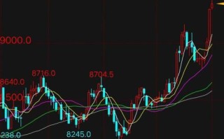 LME金属期货收盘普涨