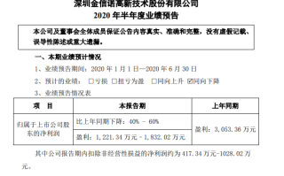 金信诺:关于召开2024年第六次临时股东大会的通知