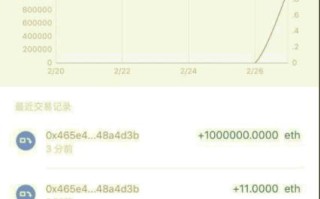 新零售时代，区块链技术助力产品追溯与信任构建