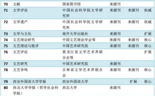 新明中国(02699.HK)：2022年母公司拥有人应占亏损达22.5亿元