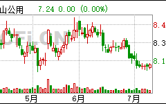 中山公用(000685.SZ)：拟注册发行超短期融资券和中期票据