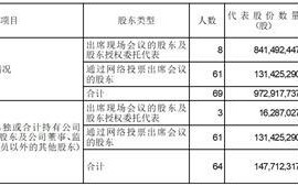 铅价波动的原因有哪些？这些原因如何影响相关行业的成本控制？