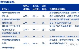 如何了解大豆交割包装？这种了解对交易成本有何影响？