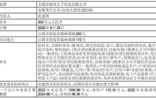 视源股份:关于增加公司经营范围、修改《公司章程》及办理工商变更登记的公告